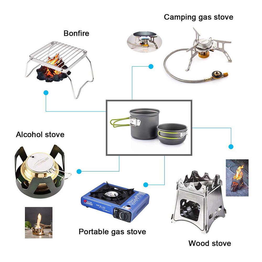 Ultralight Camping Pots Cookwa - Camping Cooking Pack 评论和价格