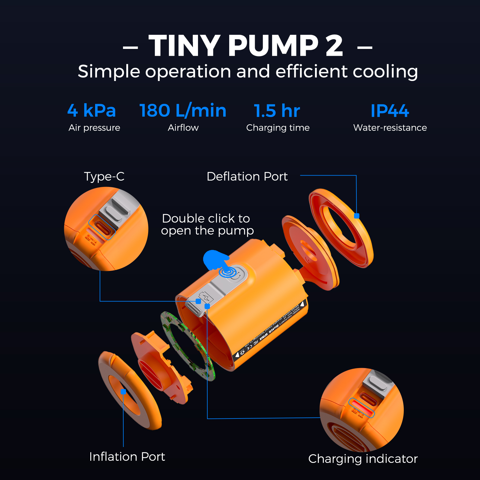 FLEXTAIL TINY PUMP 2 / 2X - 4k - Camping Cooking Gear 评论和价格