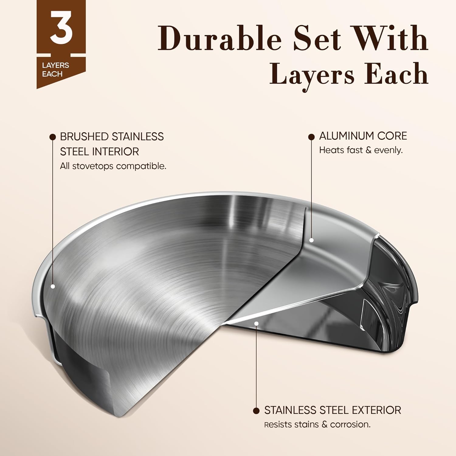 19pcs Stainless Steel Cookware - Camping Cooking Set Detachable Handle 评论和价格