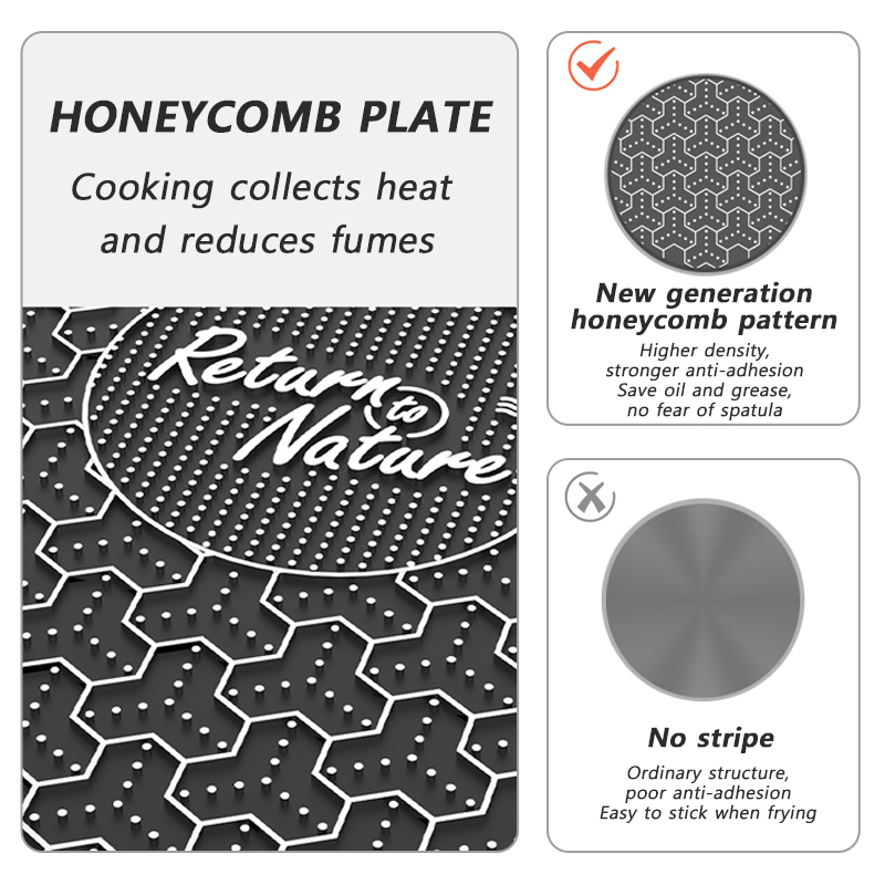 Naturehike BBQ Cooking Grill P - Camping Cooking Candle 评论和价格